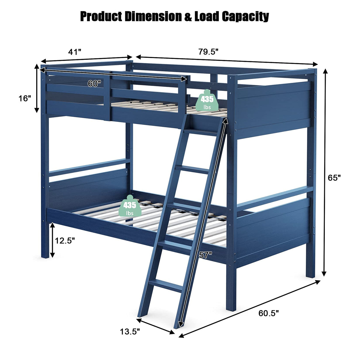 Costzon Twin-Over-Twin Wood Bunk Bed, 2-in-1 Convertible Space-Saving Bunk Bed for Bedroom Dorm Guest Room, Heavy Duty Bed Frame w/Inclined Ladder & Safety Guardrails for Kids Teens Adults (Navy) Costzon
