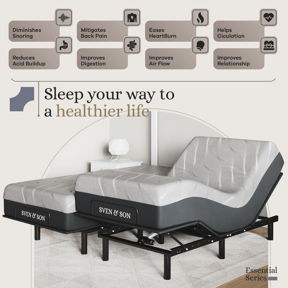 Sven & Son Essential Adjustable Bed Base (Frame) + 14 inch Hybrid Spring Matt (Medium Soft), Easy Assembly, Head and Foot Lift, Memory Positions, Zero Gravity, Wireless Remote - Split King Sven & Son