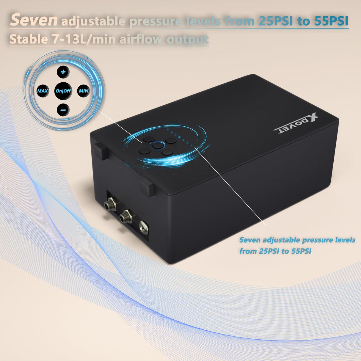 XDOVET 55PSI High-Pressure Airbrush kit with Air Compressor, Six-Speed Adjustable Trigger Airbrush Gun with 12-Color Paint,Air Brush Set for Miniature Painting, Model Cars Painting,Hobby XDOVET