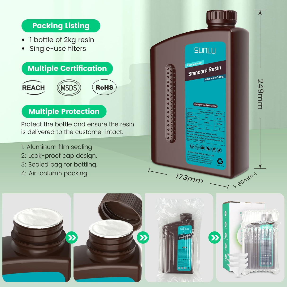 SUNLU 3D Printer Resin 2kg, Fast Curing Standard 3D Resin for LCD DLP SLA Resin 3D Printers, 395 to 405nm UV Curing 3D Printing Liquid Photopolymer Resin, Low Shrinkage, High Precision, 2000g, Grey SUNLU