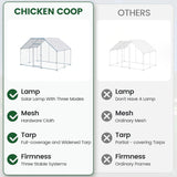 Large Metal Chicken Run, Chicken Coop with Lockable Door Flat Shape Walk-in Chicken Hen House with Waterproof & Anti-UV Cover for Duck Rabbit Habitat Cage Outdoor Poultry Cage for Yard Farm Phonjoroo