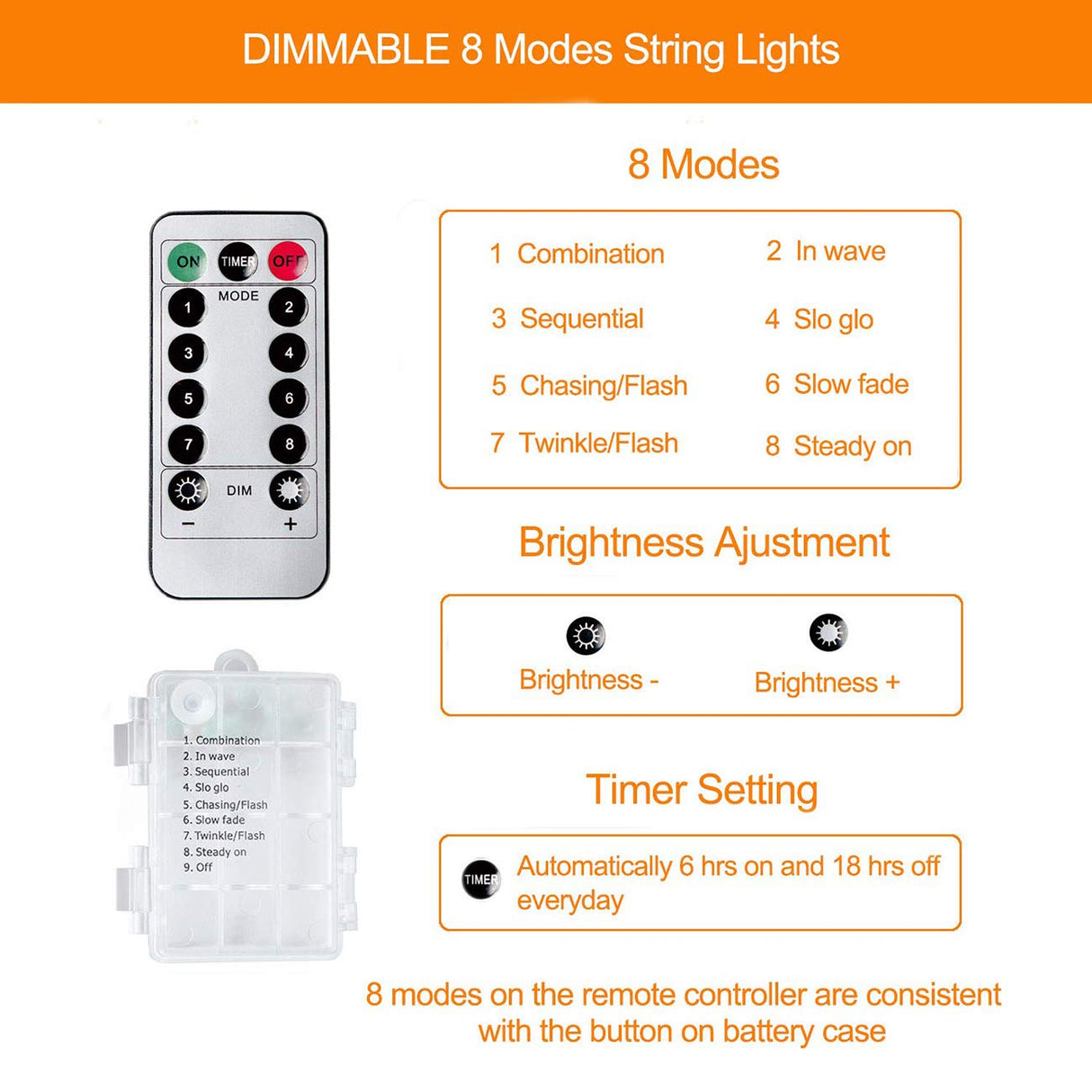 Fitybow LED Rope Lights Battery Operated String Lights 40Ft 120 LEDs 8 Modes Hanging Fairy Lights Dimmable/Timer with Remote for Camping Party Halloween Christmas Decoration (Warm White) Fitybow