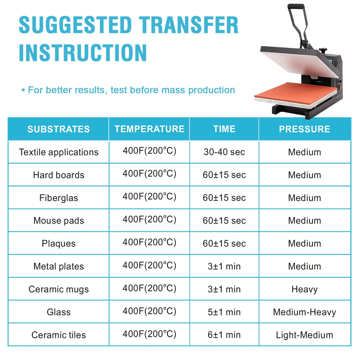 Lzerking Sublimation Paper 8.5x11 Inch 125gsm 400 Sheets, Heat Transfer Paper for Inkjet Printers - Ideal for Various Coatings, DIY Projects, T-Shirts, Phone Cases, Mugs Lzerking