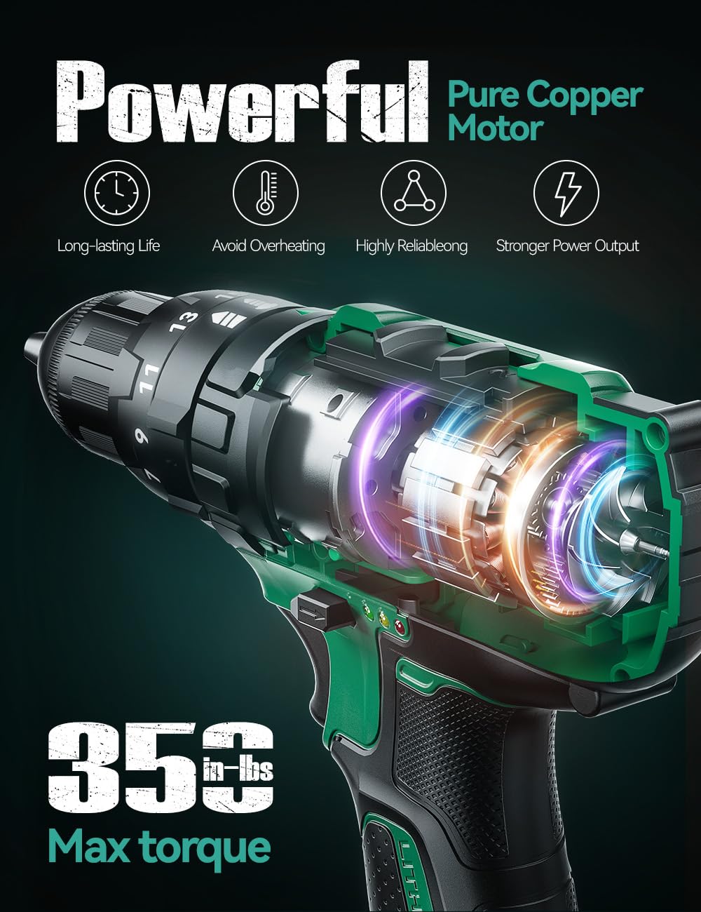 KIMO Hammer Drill - 20V 2X Battery Hammer Drill Cordless Drill Set, 3/8" Keyless Chuck, 350 In-lb Torque, 1350 RPM, 21+3 Position,14pcs Drill/Driver Bits, Power Drill Drivers for Brick Wall Concrete K I M O.