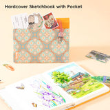 Arrtx Watercolor Sketchbook,100% Cotton Acid-Free 140lb/300gsm Hot Press Hardcover Watercolor Journal Notebook 2 Pack,40 Sheets 5.35 x 3.86 inches Arrtx