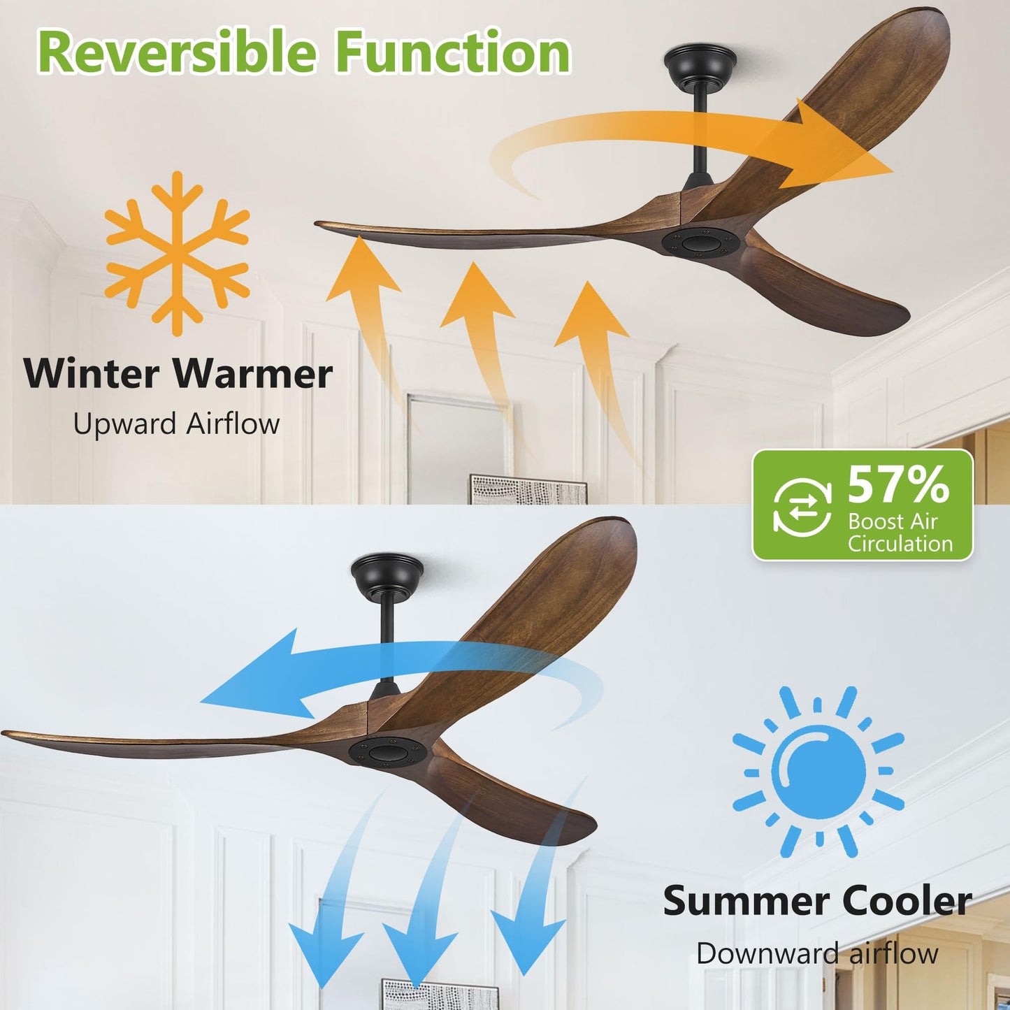 Haipeel 60" Wood Ceiling Fan no Light, 60 Inch Ceiling Fans without Lights with Remote Control, Indoor Outdoor Ceiling Fan no Light for Bedroom Porch Modern Propeller 3 Blade ETL DC Motor, Dark Walnut