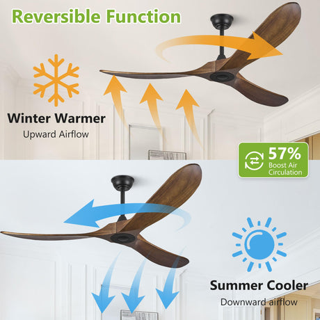 Haipeel 60" Wood Ceiling Fan no Light, 60 Inch Ceiling Fans without Lights with Remote Control, Indoor Outdoor Ceiling Fan no Light for Bedroom Porch Modern Propeller 3 Blade ETL DC Motor, Dark Walnut Haipeel