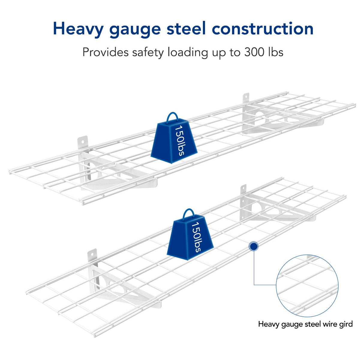 FLEXIMOUNTS 2-Pack 1x4ft 12-inch-by-48-inch Wall Shelf Garage Storage Rack Wall Mounted Floating Shelves, 450 lbs Load Capacity, White FLEXIMOUNTS
