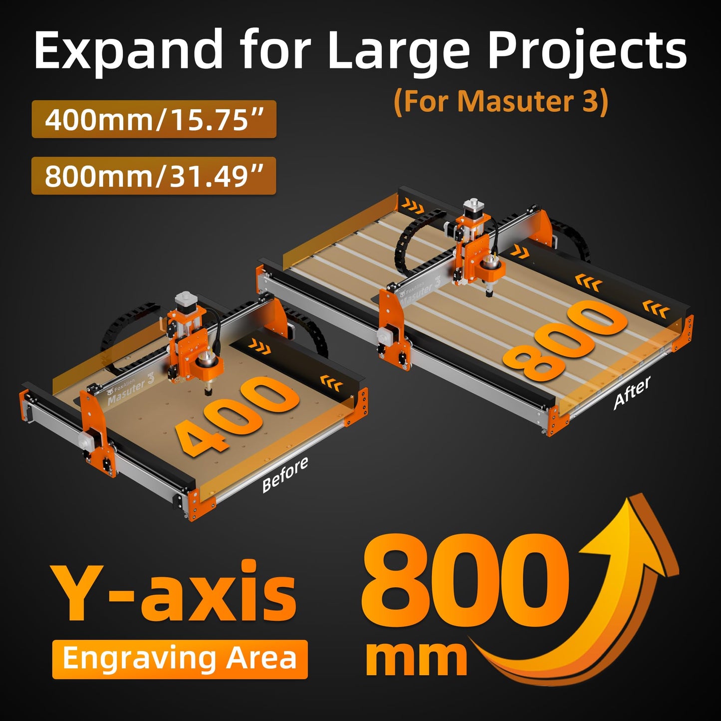 FoxAlien Y-axis 4080 Extension Kit for Masuter 3 CNC Router Machine, with Upgraded T-slot Hybrid Spoilboard for Large Wood Engraving Carving Projects (Extend Y-axis to 800mm) - WoodArtSupply