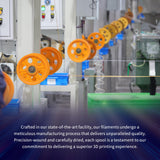 OVERTURE Turbo PLA Filament 1.75mm Rapid PLA Filament High Speed 600mm/s, 2KG Cardboard Spool (4.4lbs), Dimensional Accuracy +/- 0.02mm, Fit Most FDM Printer(Black,2 Pack) OVERTURE