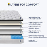 Crayan Queen Size Mattress, 12 Inch Hybrid Memory Foam Mattress in a Box, Pocket Springs Mattress with Motion Isolation and Pressure Relieving, CertiPUR-US, 100 Night Trial Crayan