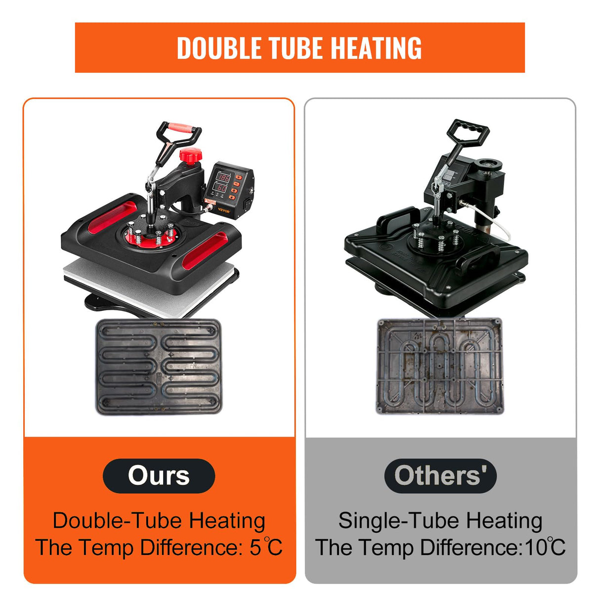 VEVOR 11 in 1 Heat Press Machine 15x12 Inch Tshirt Press Machine 360° Swing Away Digital Shirt Printing Multifunction Heat Transfer Clamshell Sublimation for T-Shirt Hat Cap Mug Plate Pen Shoes VEVOR