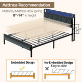 Furnulem Full Bed Frame with LED Lights,Headboard with Charging Station and USB Port,Upholstered Platform Bedframe Metal Support,No Box Spring Needed (Full) Furnulem