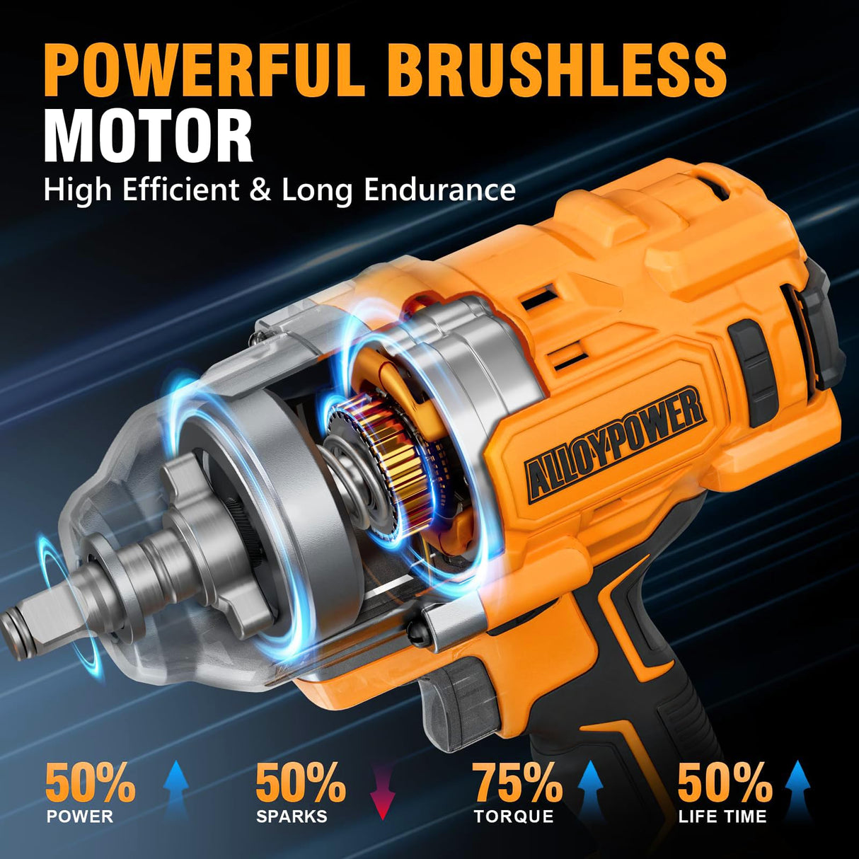 ALLOYPOWER Cordless Brushless Impact Wrench, 1475 ft-lbs (2000N.m), 1/2 High Torque power impact gun, 3-Mode Speed, 4000mAh Battery, 3 Sockets, Electric Impact Wrench Set for Car Tire Truck RV Mower ALLOY POWER