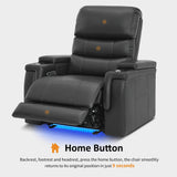 MCombo Triple Motors Power Recliner Chair with Power Headrest & Lumbar Support for Living Room, Home Theater Seating with Armrest Storage, Tray Table and Dual Charging Ports HTS708 (Grey) MCombo