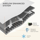 Sweetnight King Size Mattress, 12 Inch King Memory Foam Mattress in a Box for Pressure Relief & Motion Isolation, CertiPUR-US Certified Plush King Bed Mattresses Sweetnight