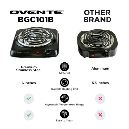 OVENTE Electric Countertop Single Burner, 1000W Cooktop with 6" Stainless Steel Coil Hot Plate, 5 Level Temperature Control, Indicator Light, Compact Cooking Stove and Easy to Clean, Black BGC101B