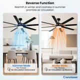 Modern 72 Inch Ceiling Fans with Lights and Remote, Dual Color 8 Blades, Bedroom Living Room Office Library Cafe Outdoor Industrial, 3CCT Dimmable, 6 Speed Reversible Quiet DC Motor, Black/Wood Grain Conciseer