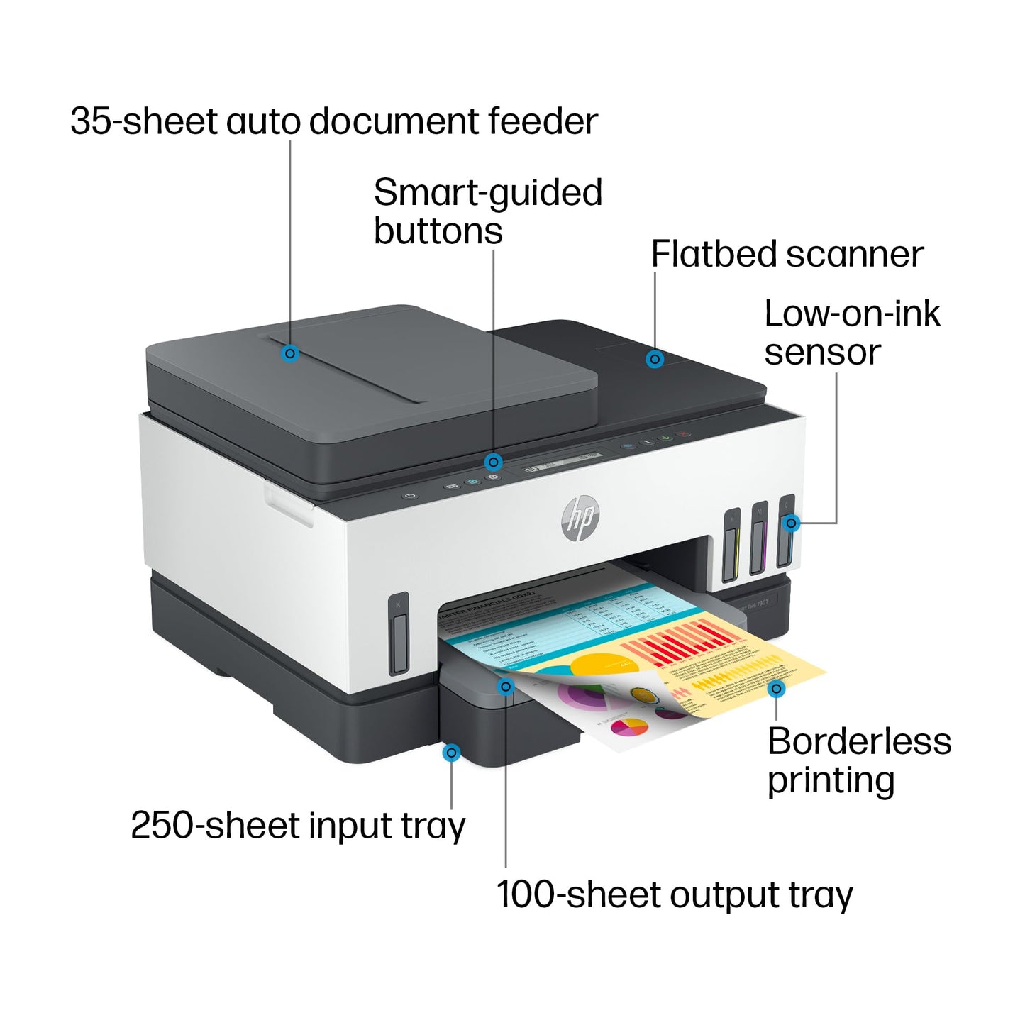 HP Smart -Tank 7301 Wireless All-in-One Cartridge-free Ink Printer, up to 2 years of ink included, mobile print, scan, copy, automatic document feeder (28B70A), Gray