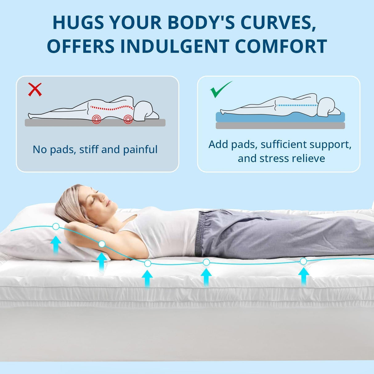 YUGYVOB Mattress Pad Extra Thick, Cooling, and Breathable Full Size Mattress Topper 8-21" Deep Pocket Soft Down Alternative Fill YUGYVOB