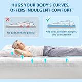 YUGYVOB Mattress Pad Extra Thick, Cooling, and Breathable Twin Mattress Topper 8-21" Deep Pocket Soft Down Alternative Fill YUGYVOB