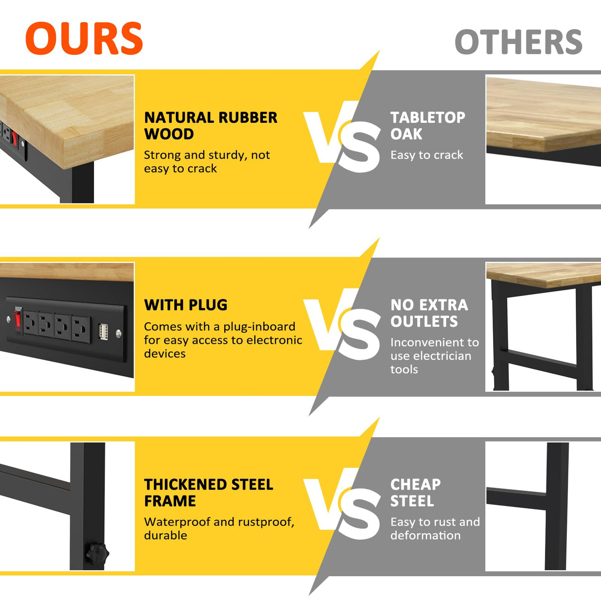 Kieperi 60” Rubberwood Work Bench with Drawers, Heavy Duty Adjustable Workbench with Power Outlet and Wheels, 2000 Lbs Capacity Workstation for Garage Kieperi