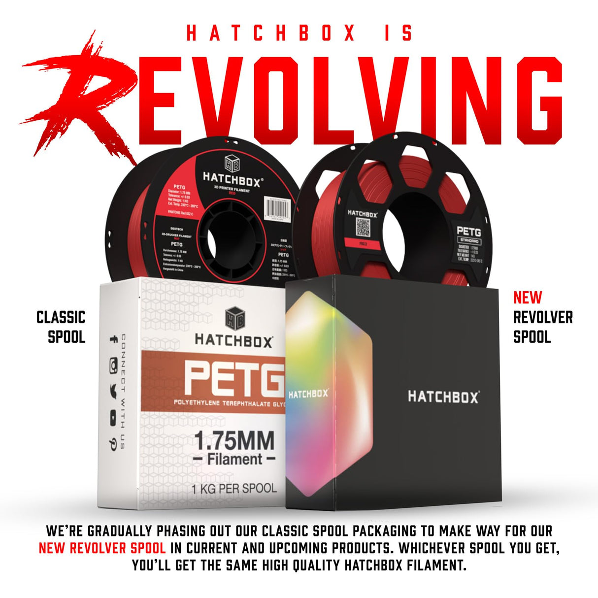 HATCHBOX PETG 3D Printer Filament, Dimensional Accuracy +/- 0.03 mm, 1 kg Spool, 1.75 mm, White HATCHBOX