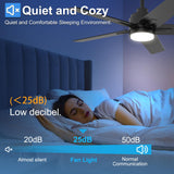 YUHAO 48 Inch Black Ceiling Fan with Light and Remote Control.Noiseless,Dimmable, 3CCT,6 Speeds Reversible, Modern DC Ceiling Fans for Indoor Use YUHAO