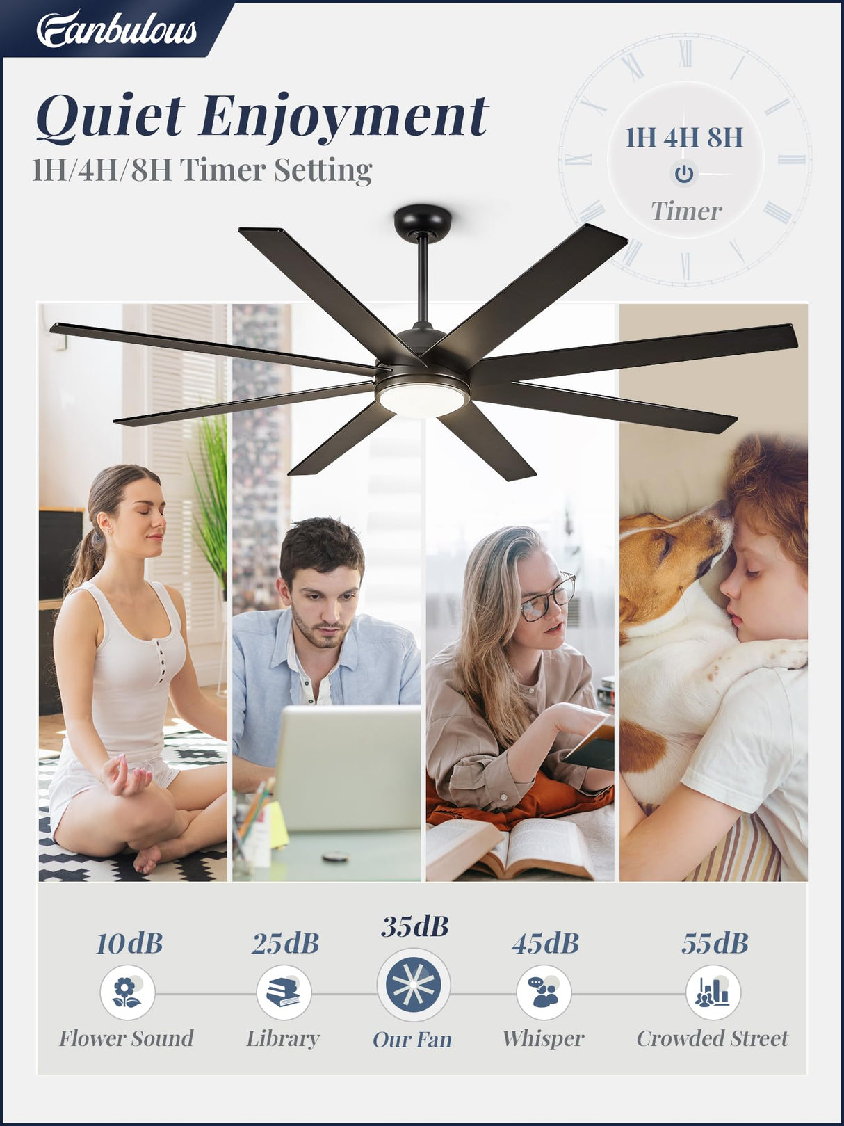 Fanbulous 65 Inch Ceiling Fans with Lights and Remote, Black Indoor/Outdoor Ceiling Fan with Quiet Reversible DC Motor, 6 Speeds, 3CCT, 8 Blades Large Ceiling Fan for Living Room Bedroom Patio Fanbulous