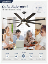 Fanbulous 65 Inch Ceiling Fans with Lights and Remote, Black Indoor/Outdoor Ceiling Fan with Quiet Reversible DC Motor, 6 Speeds, 3CCT, 8 Blades Large Ceiling Fan for Living Room Bedroom Patio Fanbulous