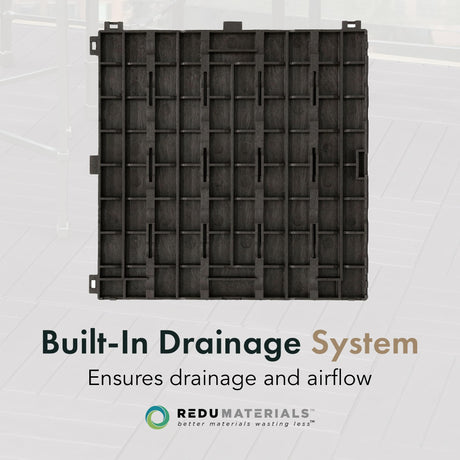 EcoTrend 24-Pack 12”x12” Interlocking Deck Floor Tiles, Slate Black – Rubber & Plastic Outdoor Flooring for Patio, Porch, Balcony, Pool Area, Garden, Garage or Backyard – Modular Decking Grid Panels Multy Home