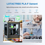 PLA-F Filament White 1KG(2.2LBS), PLA Plus 3D Printer Filament 1.75mm ± 0.02mm Strength and Toughness Fit for Most FDM 3D Printers Lotactree