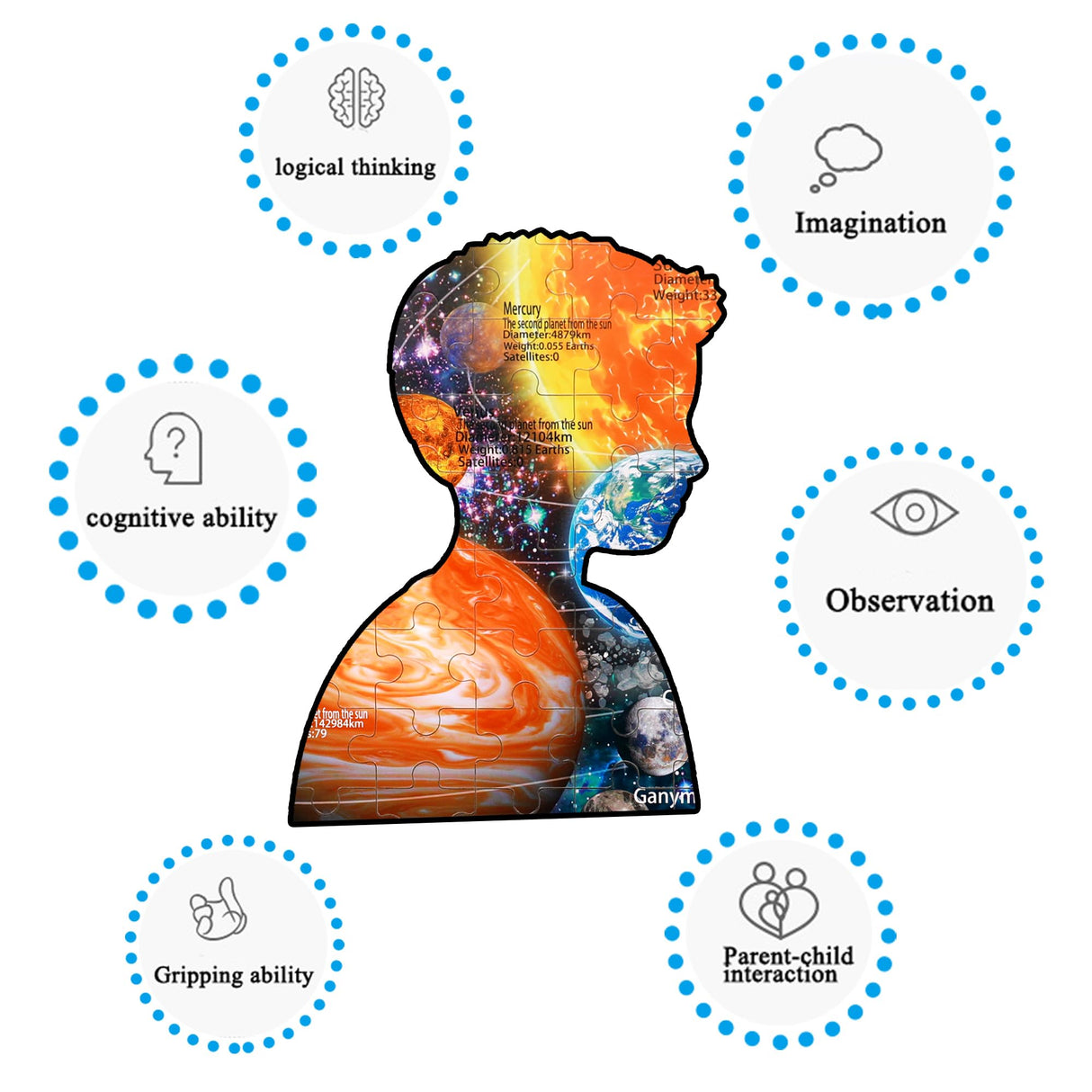 LELEMON Solar System Jigsaw Puzzles in a Metal Box 100 Pieces Space Star Jigsaw Puzzle for Kids Ages 4-8 Children Learning Educational Puzzles Toys LELEMON