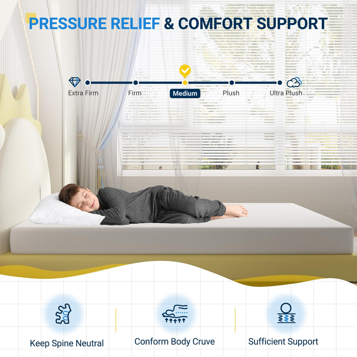 Avenco Twin Mattress 6 Inch, Memory Foam Twin Size Mattress in a Box for Comfort Sleep & Pressure Relief, CertiPUR-US Certified Twin Mattresses Medium Firm Avenco