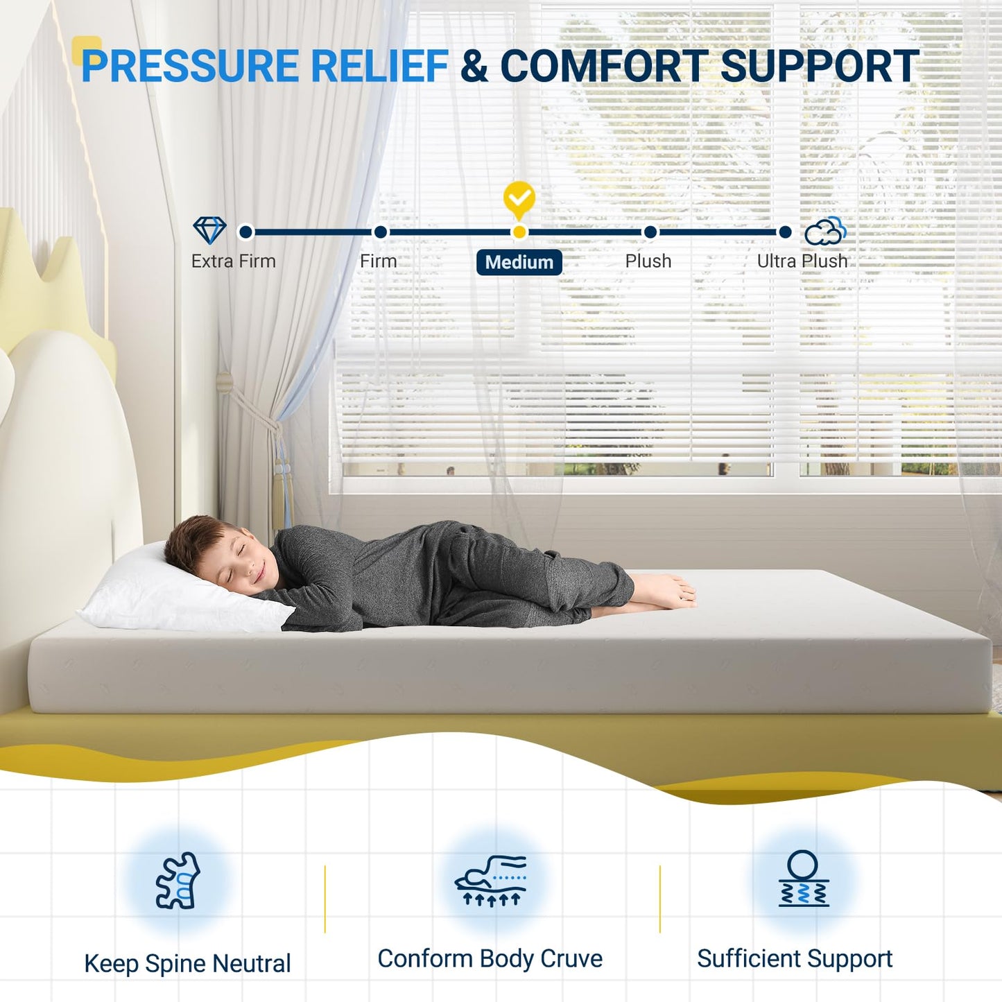 Avenco Full Size Mattress, 8 Inch Memory Foam Full Mattress in a Box for Comfort Sleep & Pressure Relief, CertiPUR-US Certified Medium Firm Full Mattresses