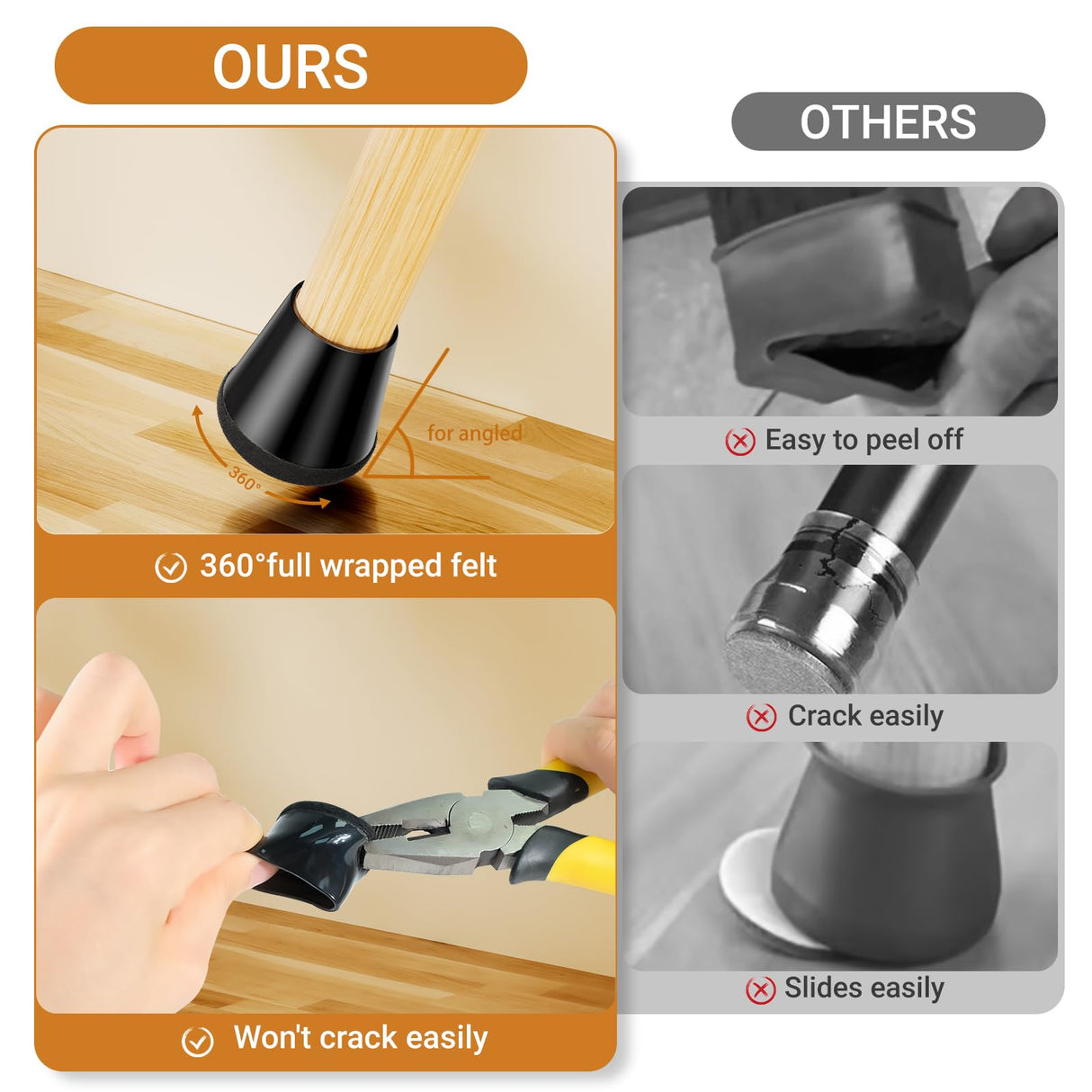 Meldel 24 PCS Silicone Chair Leg Floor Protectors Extra Small(0.6"-0.8") Rubber Felt Furniture Pads Chair Legs Caps/Covers for Hardwood Floors, Tile from Scratches & Reduce Noise - Round, Black Meldel