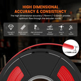 TECBEARS PETG Filament 1.75, Transparent 3D Printer Filament Bundle, 250g/Spool, 8 Rolls, 2 Spool of Black/Transparent and 6 Spools of Clear PETG Red/Orange/Blue/Green/Purple/Yellow TECBEARS