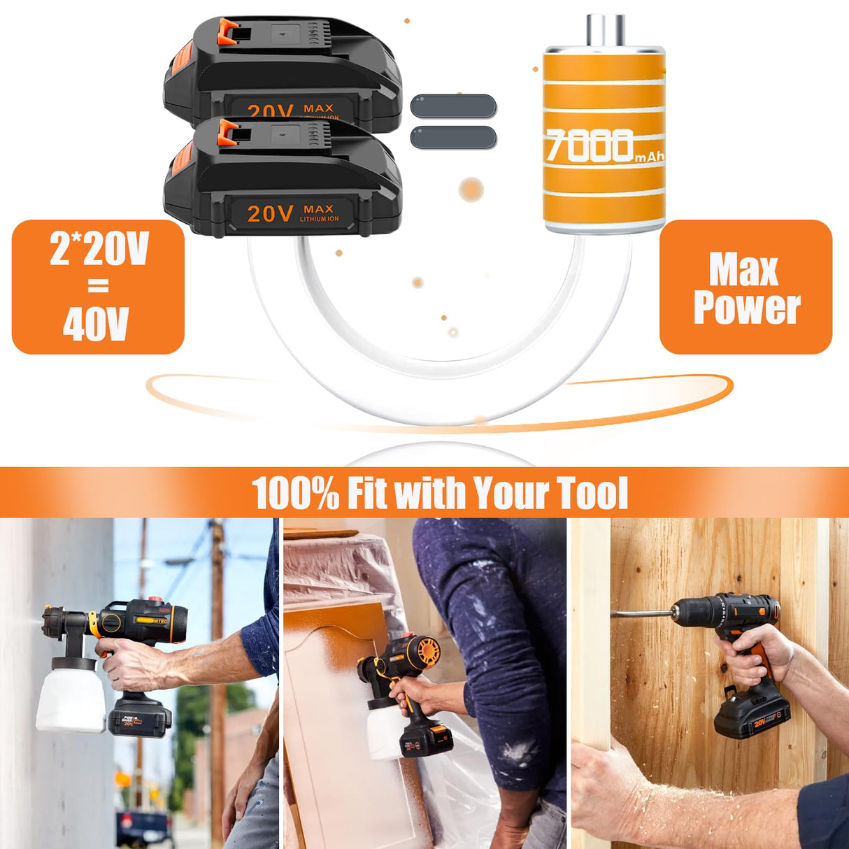 Upgraded 3.5Ah 2Pack 20V Battery Replacement for Battery 20V Power Share Max 20V Lithium-ion Battery Compatible with 20V Battery WA3575 WA3525 WA3520 WG151s WG891 Leaf Blower Tools Batteries Bonadget