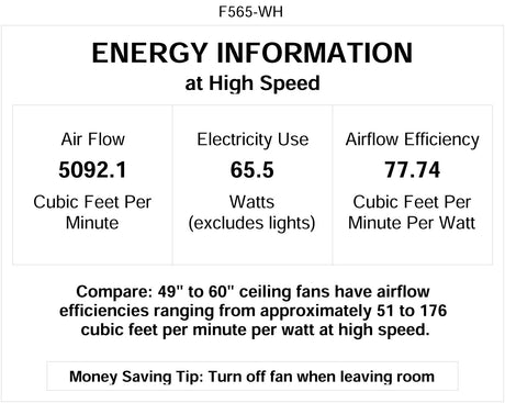 Minka-Aire F565-WH Mesa 52 Inch Flush Mount Low Profile Ceiling Fan in White Finish MINKA-AIRE