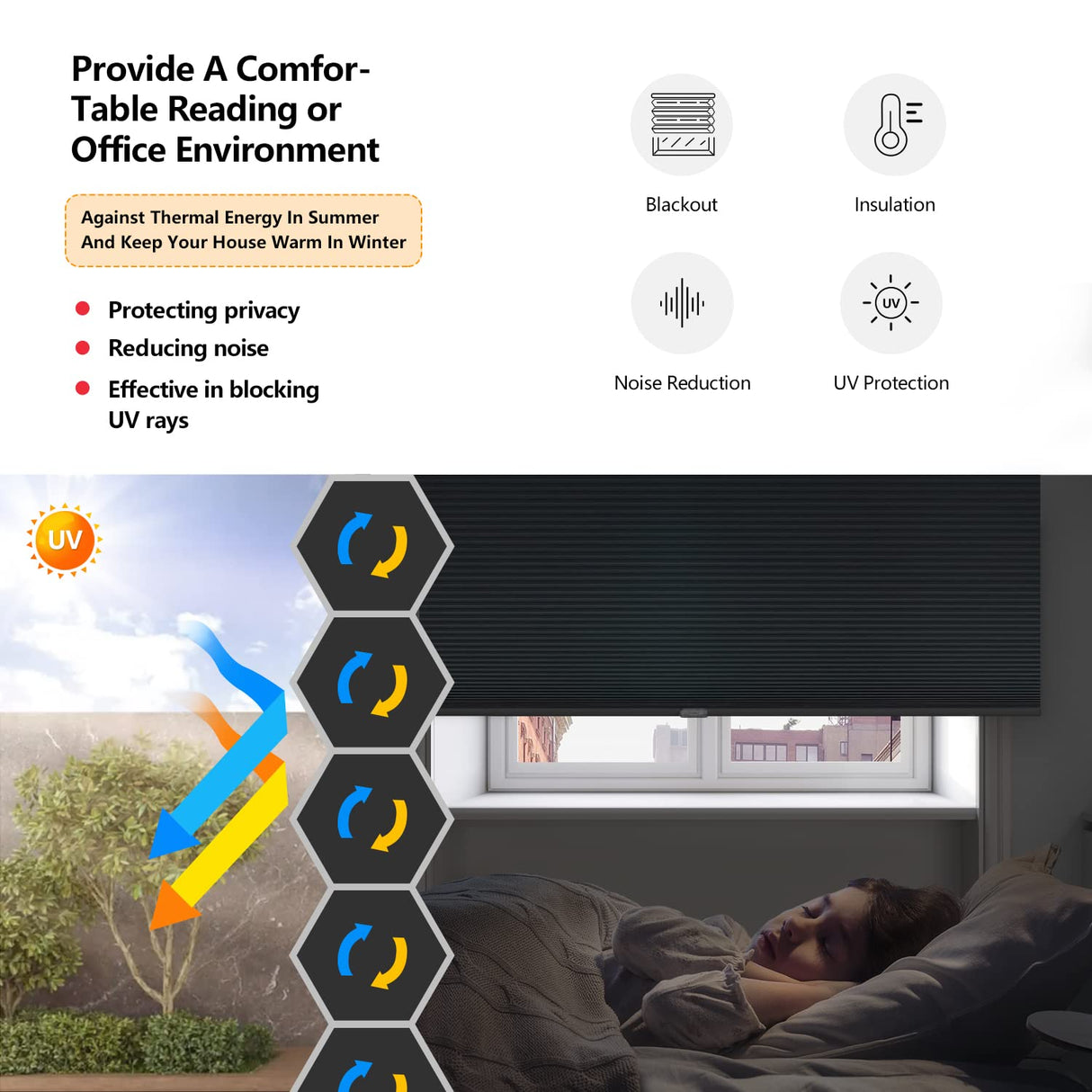 LazBlinds Cordless Cellular Shades, Blackout Privacy Honeycomb Shades for Home, Thermal Insulation Noise Reduction Blinds for Windows, 22'' W x 36'' H, White LazBlinds