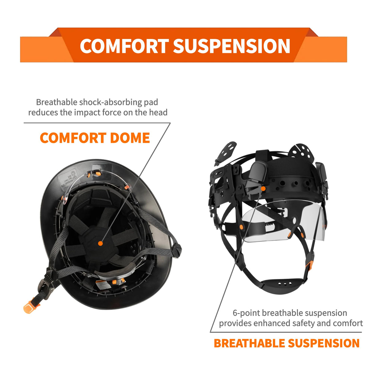 DS-SMAAT Full Brim Construction Hard Hat with Visor, 6-Point Ratchet Suspension Safety Helmet,Superior Impact Head Protection for Industry Use,ANSI Z89.1&OSHA Approved,Both for Men&Women(Matte Black) DS-SMAAT