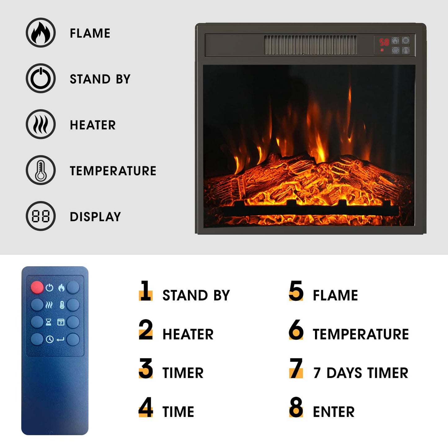 23" Electric Fireplace Insert, Recessed Fireplace Heater with Low Noise, Remote Control with Timer, Touch Screen, Adjustable Flame Brightness, 23.6" L *17.7" H