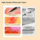 Arrtx Watercolor Sketchbook,100% Cotton Acid-Free 140lb/300gsm Hot Press Hardcover Watercolor Journal Notebook 2 Pack,40 Sheets 5.35 x 3.86 inches Arrtx