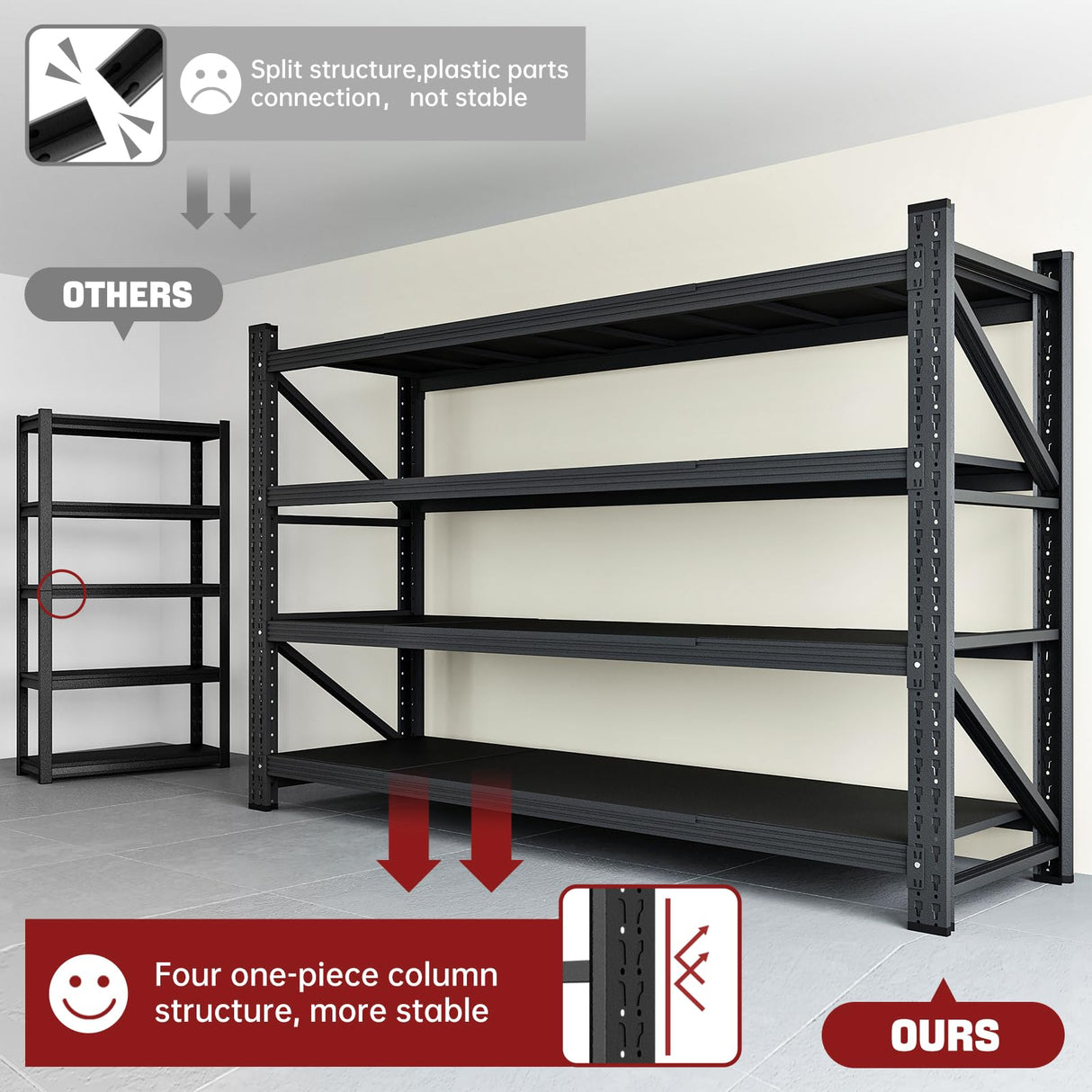 RAVIGIN 5000LBS Storage Shelves,71" W Garage Shelving Heavy Duty Metal Adjustable Garage Shelves, Shelving Units Industrial Shelving for Warehouse,71" W x 24" D x 69" H,Black RAVIGIN