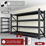 RAVIGIN 5000LBS Storage Shelves,71" W Garage Shelving Heavy Duty Metal Adjustable Garage Shelves, Shelving Units Industrial Shelving for Warehouse,71" W x 24" D x 69" H,Black RAVIGIN