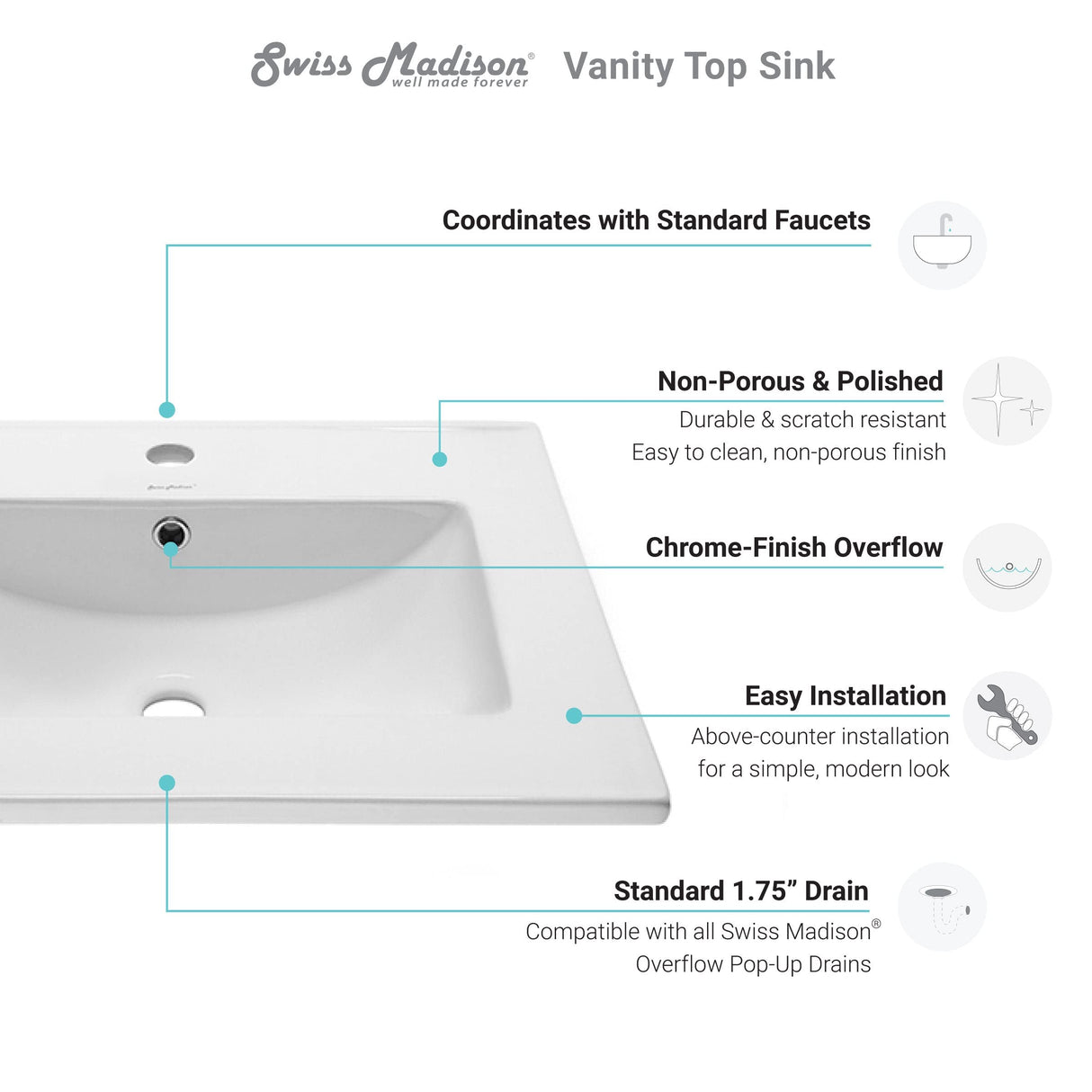 Swiss Madison Drop In Ceramic Well Made Forever Swiss Madison SM-VT324 Vanity Top, 18.5"D x 24.25"W x 6.75"H, Glossy White Swiss Madison