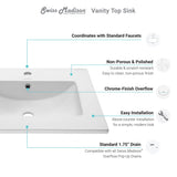 Swiss Madison Drop In Ceramic Well Made Forever Swiss Madison SM-VT324 Vanity Top, 18.5"D x 24.25"W x 6.75"H, Glossy White Swiss Madison