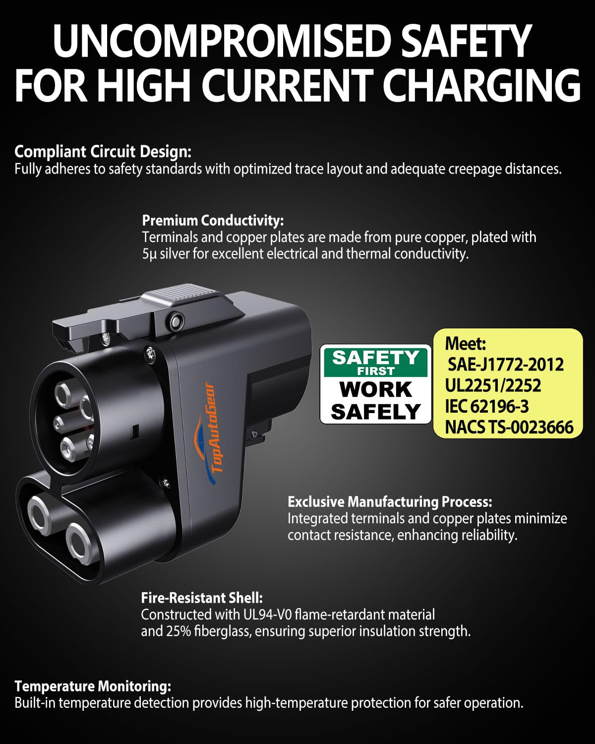 TopAutoGear Tesla Charger Adapter，NACS to CCS Adapter for EV Charging at Tesla Supercharger Stations - Fast DC Charging Tesla to CCS Adapter for Ford,Rivian,GM,Volvo,Polestar and Nissan EVs TopAutoGear