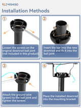 ZMISHIBO 36 Inch Ceiling Fan Downrod with Coupler, 1" Diameter and 36" Height Ceiling Fan Extension Rod with Wires, Downrods Extension for Most of Ceiling Fans, Black, Not Threaded ZMISHIBO