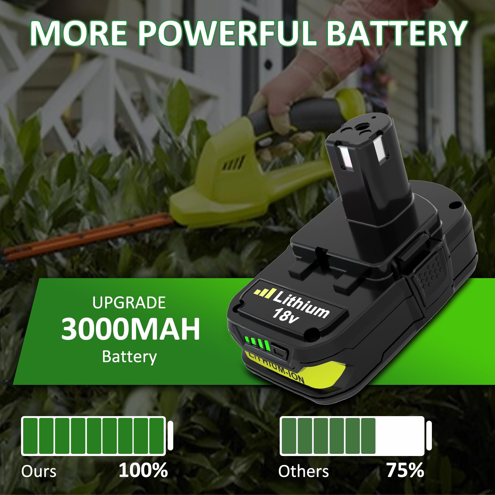 2-Pack 3000mAh P108 Lithium Replacement Battery Compatible with Ryobi 18V Battery P102 P103 P104 P105 P107 P108 P109 P190 P122 for 18 Volt Cordless Power Tools (Green) - WoodArtSupply